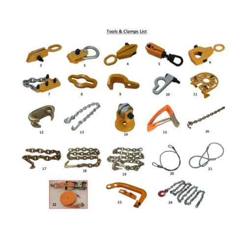 iDEAL Fr-77-Tbk25 Fr-77 Tool Board, Tool & Clamp Kit, 25 Pc